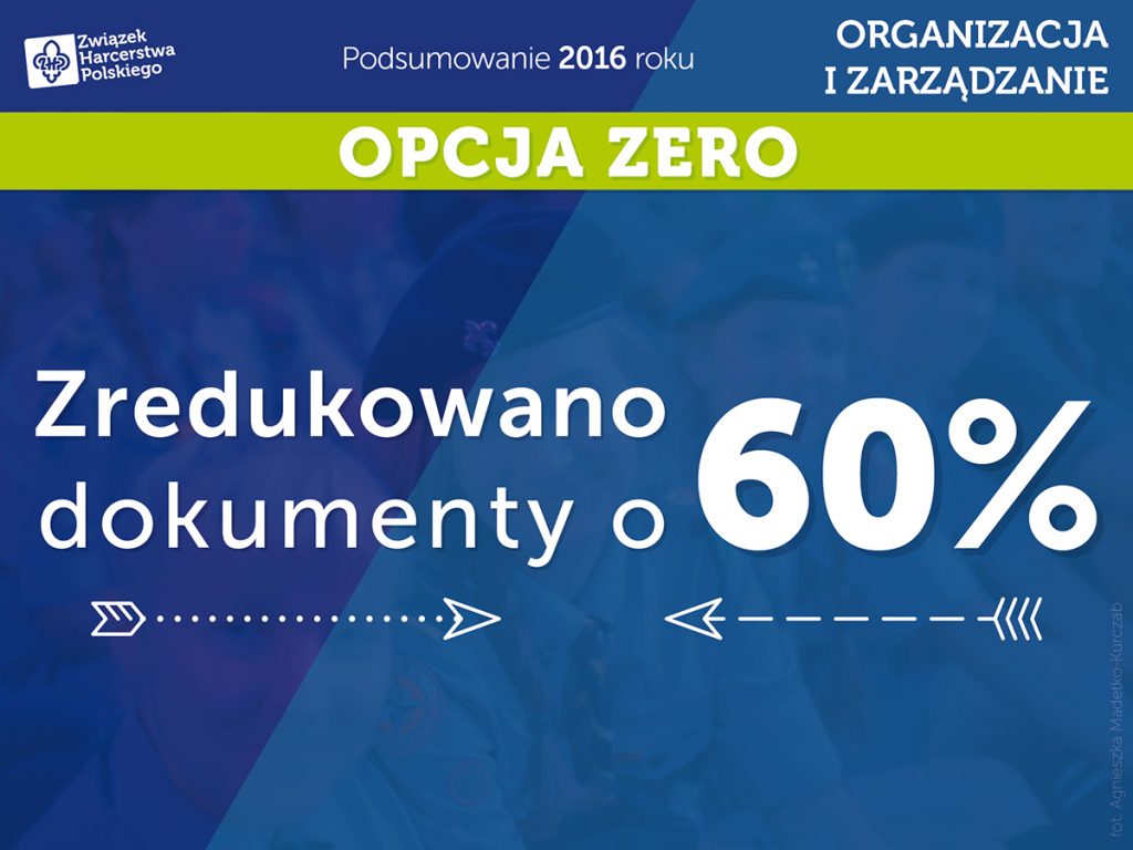 raport2016 2 zarzadzanie1