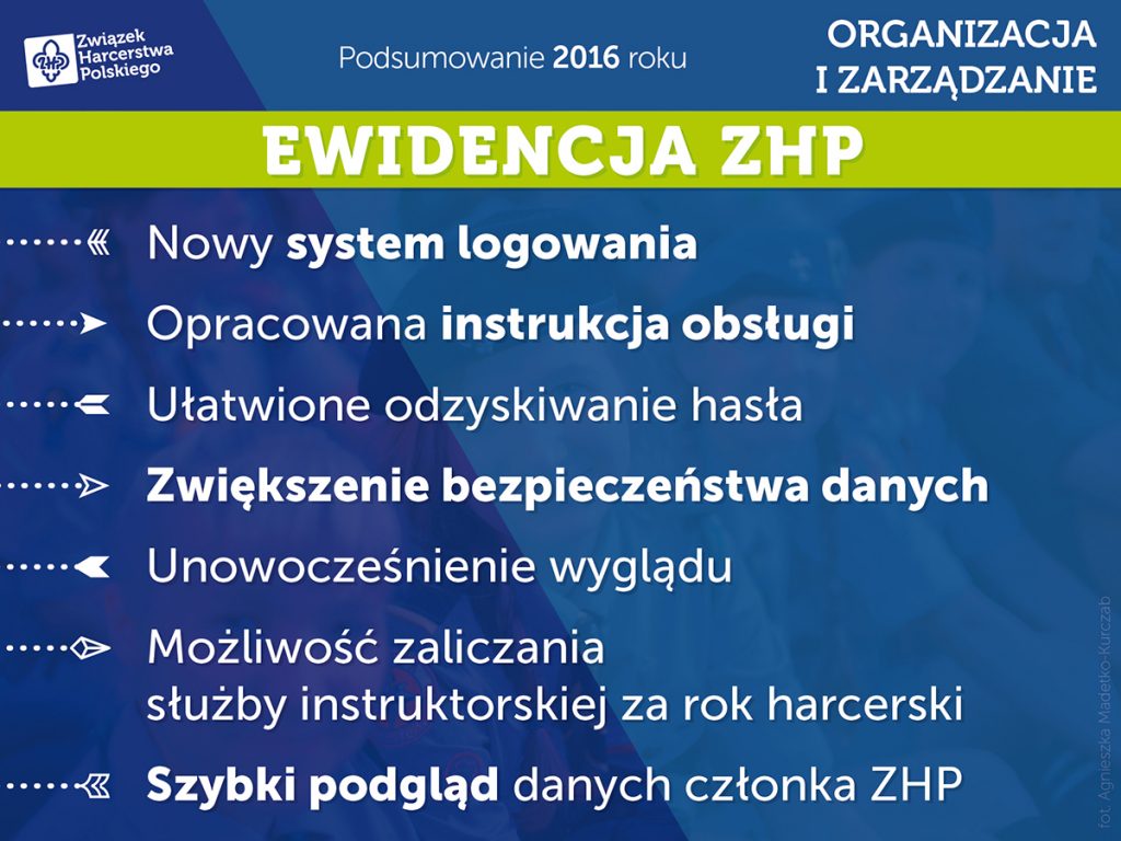 raport2016 2 zarzadzanie4 1