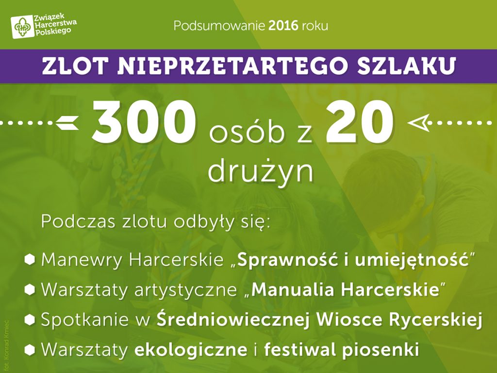 raport2016 3 rozne2 1
