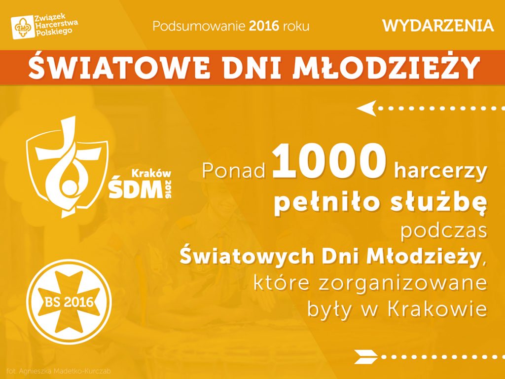 raport2016 imprezy4
