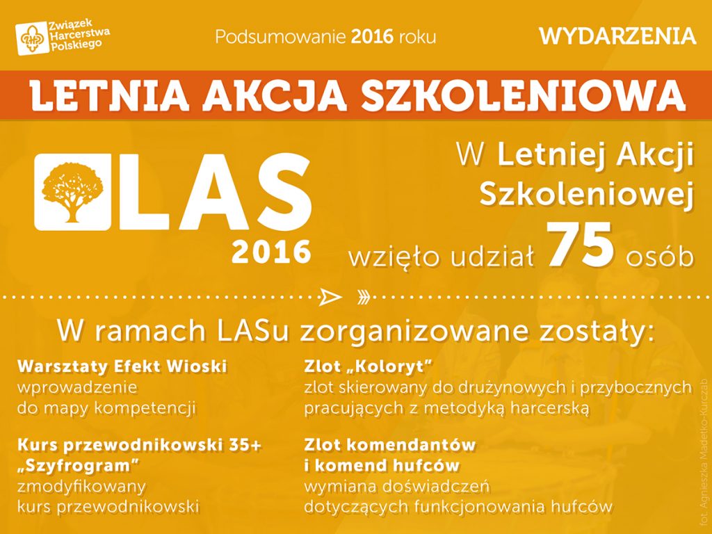 raport2016 imprezy5