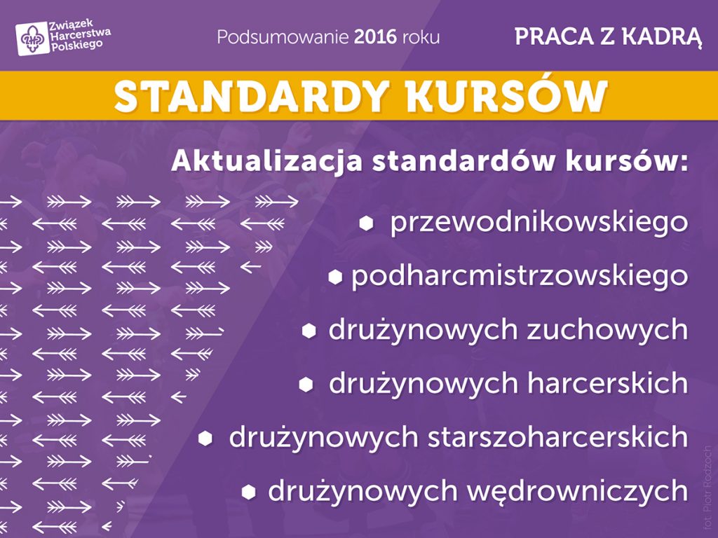 raport2016 pracaZkadra1