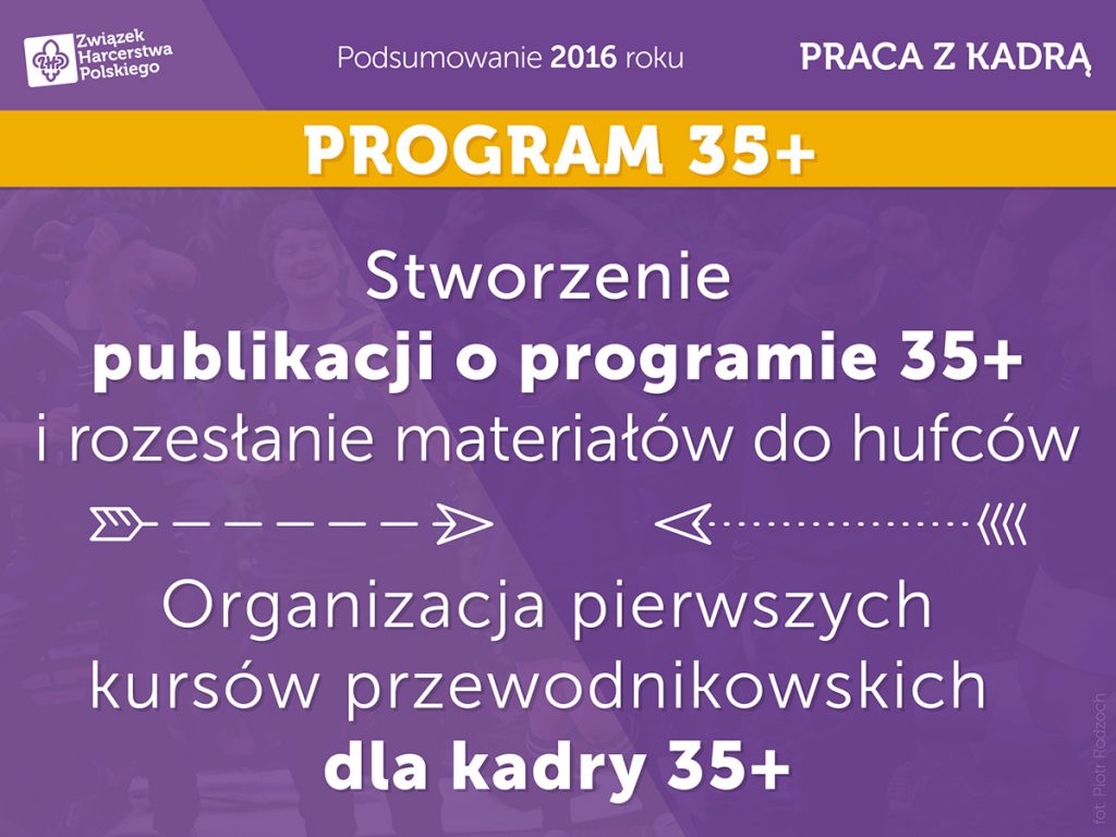 raport2016 pracaZkadra4