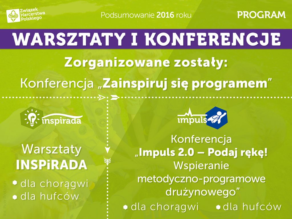 raport2016 program1