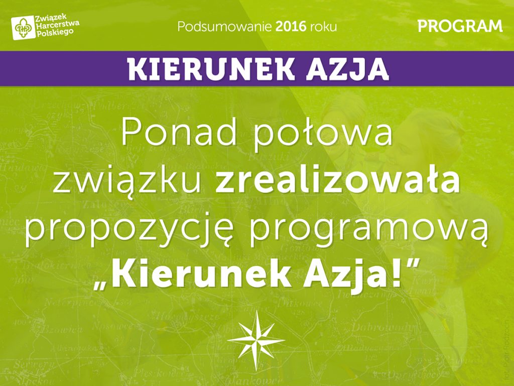 raport2016 program2