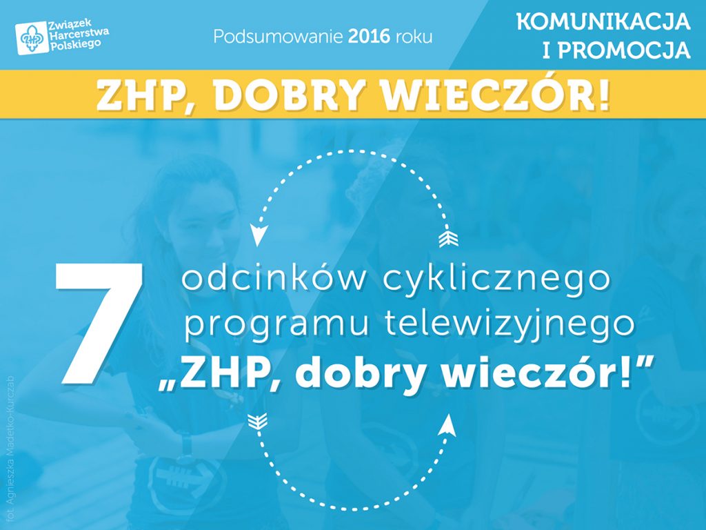 raport2016 promocja1