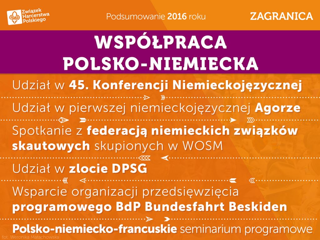 raport2016 2 zagranica2