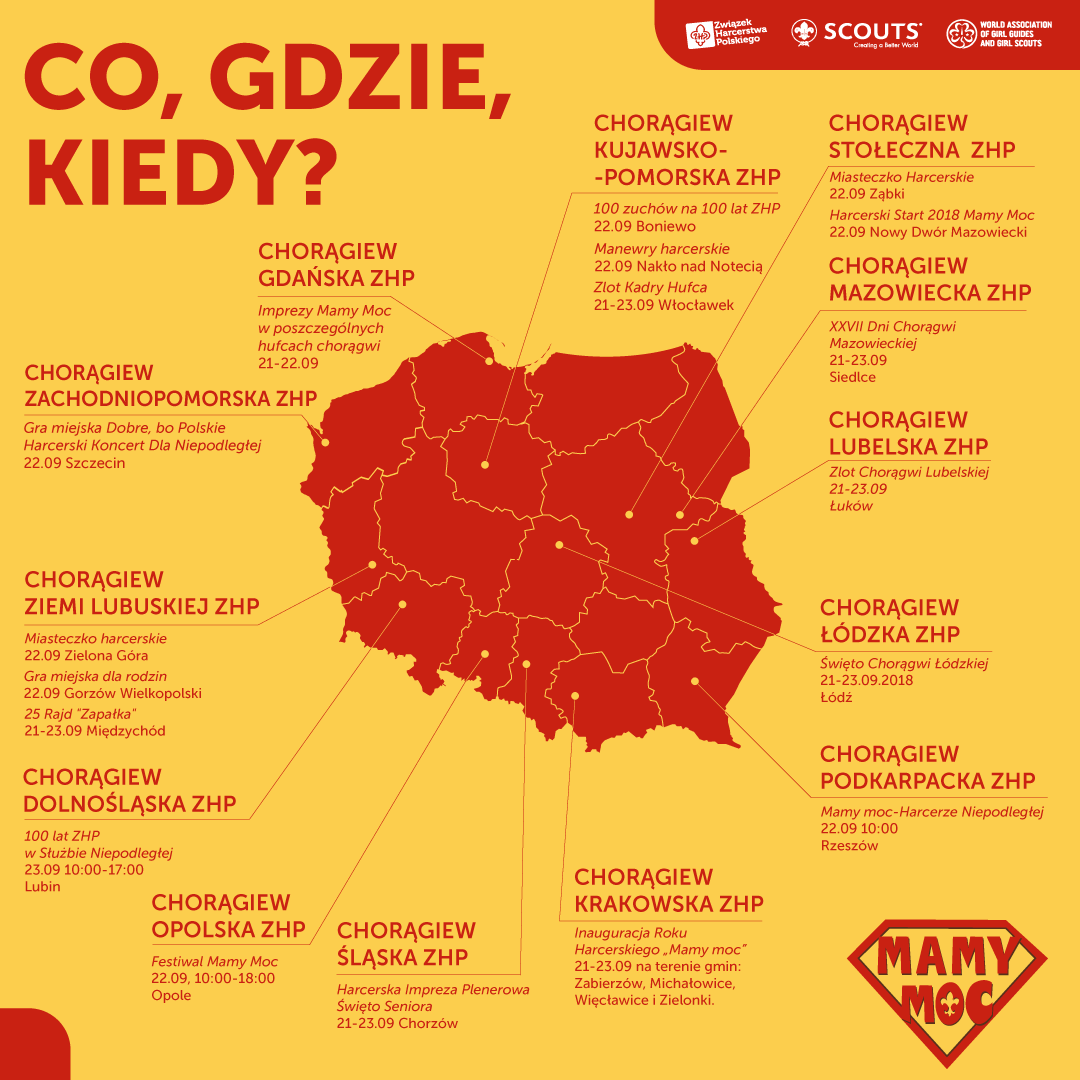 gkzhp grafika mamymoc poprawioneostatecznecaleiwogolefajne