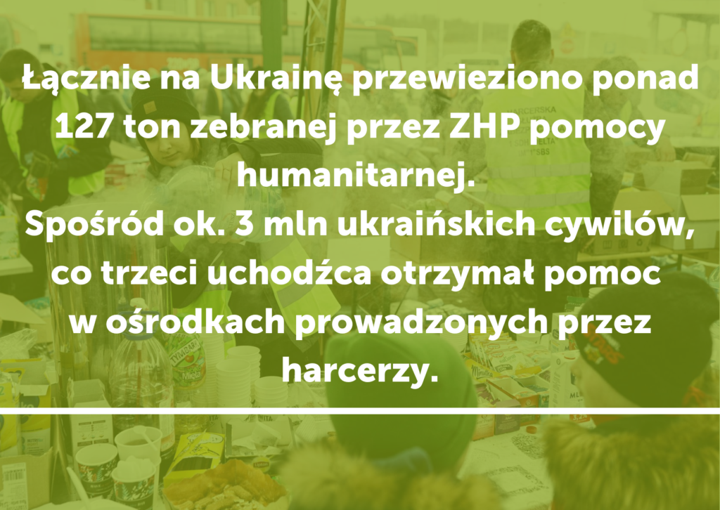 Nominacja dla ZHP w plebiscycie „BOHATERONY 2022” 2 Dodaj troche tresci 15