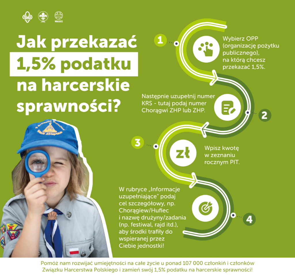 Przekaż 1,5% na harcerskie sprawności! 1 inny rozmiar Obszar roboczy 1 Obszar roboczy 1