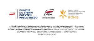 Wychowanie w działaniu. Konferencja Zuchmistrzowska „NURT” i Harcerski System Wychowawczy 2 ROHiS zestawienie 2 plik edytowalny KOLOR